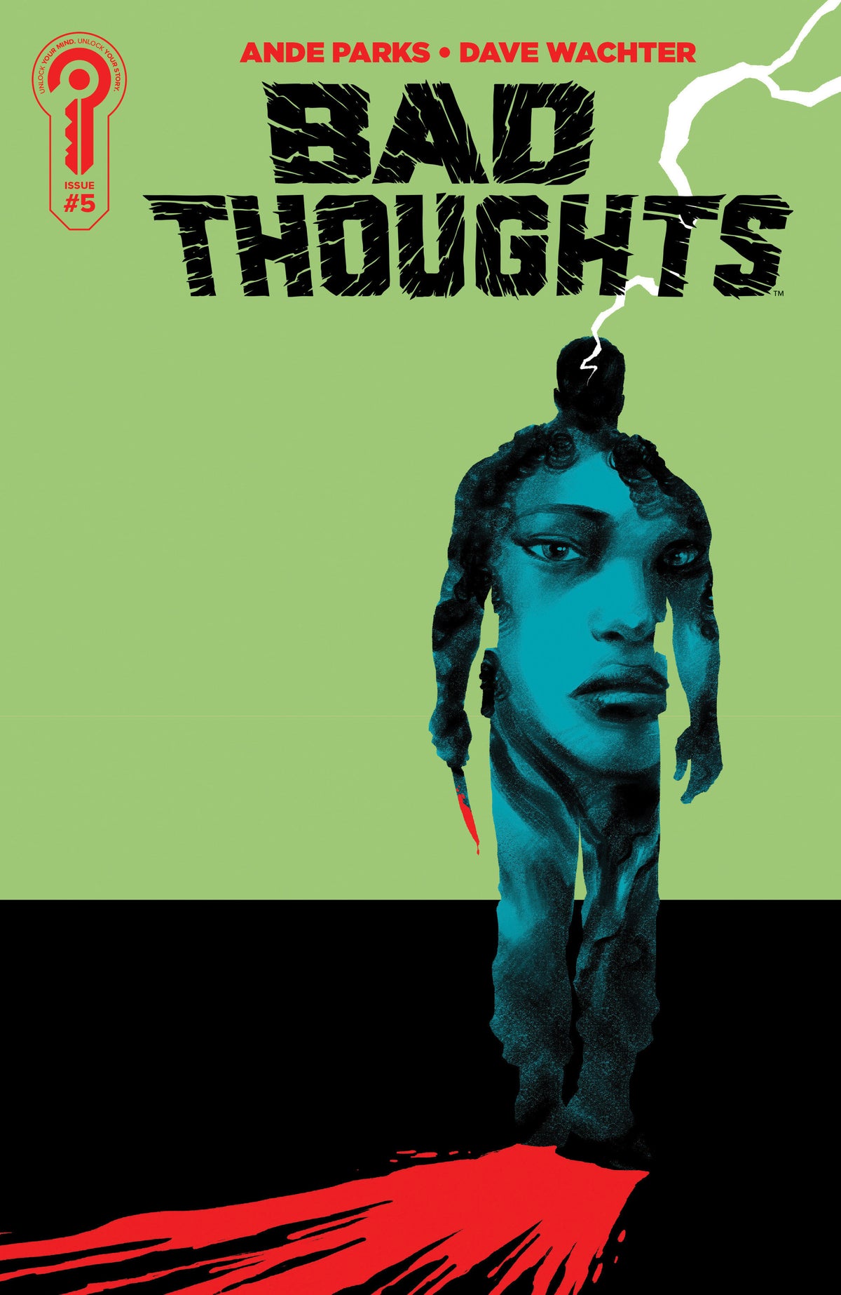 BAD THOUGHTS #5 CVR A DAVE WACHTER